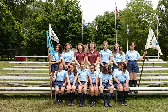 C1 - 15 of 62