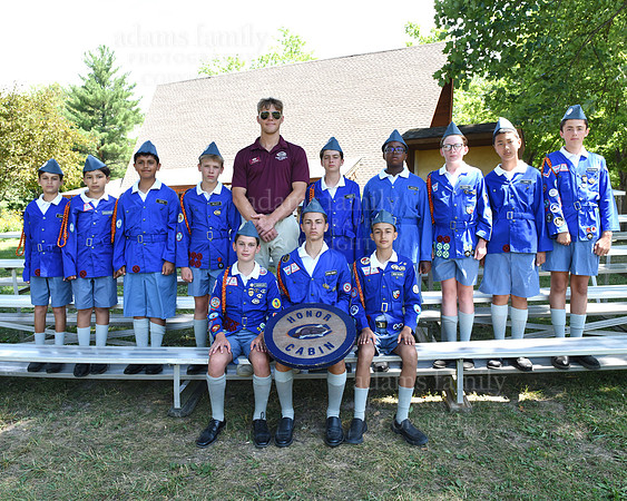 Division1 - 66 of 66