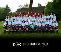 B2